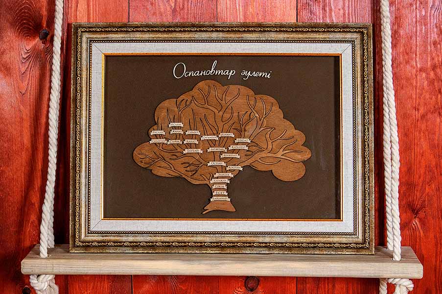 Генеалогическое древо (древо семьи)